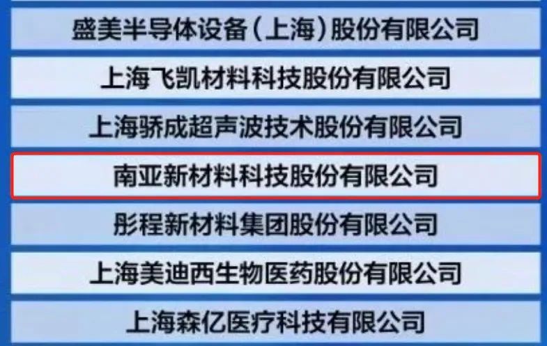 熱烈慶賀｜榮登2023上海硬核科技企業(yè)TOP100強榜單，南亞新材創(chuàng)新實力再獲認可！(圖2)